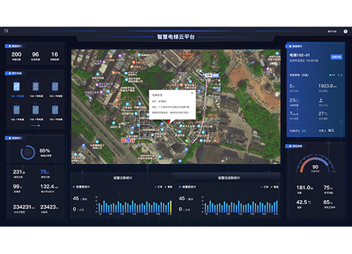 电梯物联网大数据平台